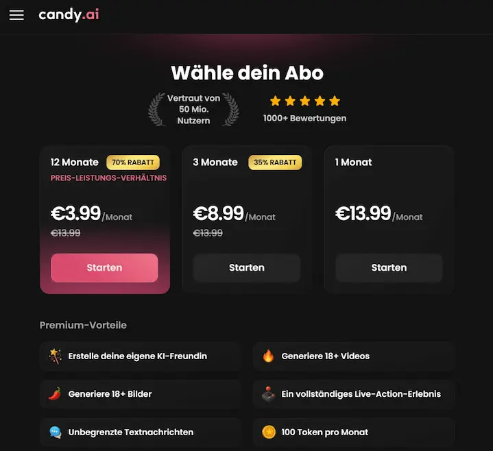 candy.ai kostenübersicht